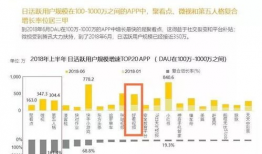 色情短视频 百度,百度视角下的网络诱惑与监管挑战